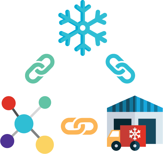 COLD CHAIN